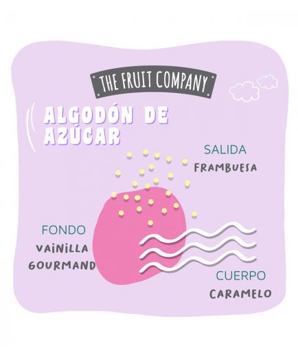 The Fruit Company - *Candy Shop* - Ambientador Mikado - Algodón de azúcar